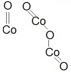 Cobalt (ll) Oxide